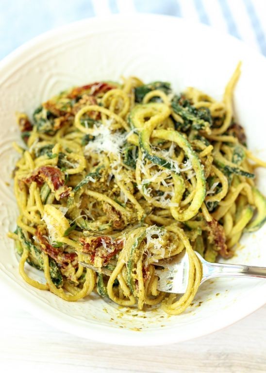 Pesto Zucchini Pasta with Sun-Dried Tomatoes